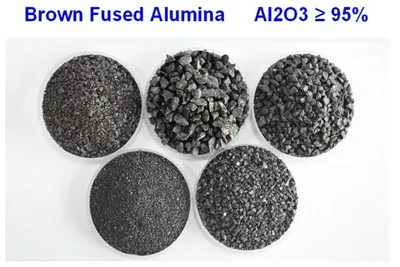 Somos o principal fabricante de alumina fundida marrom